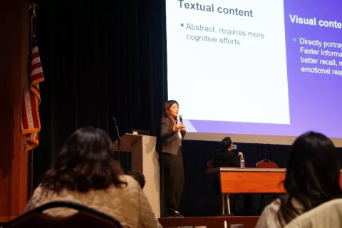 Dr. Yingdan Lu